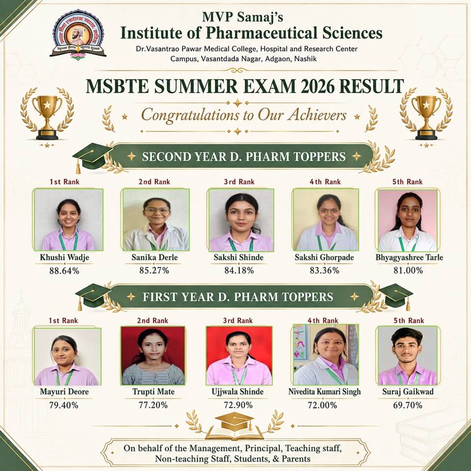 Congratulations